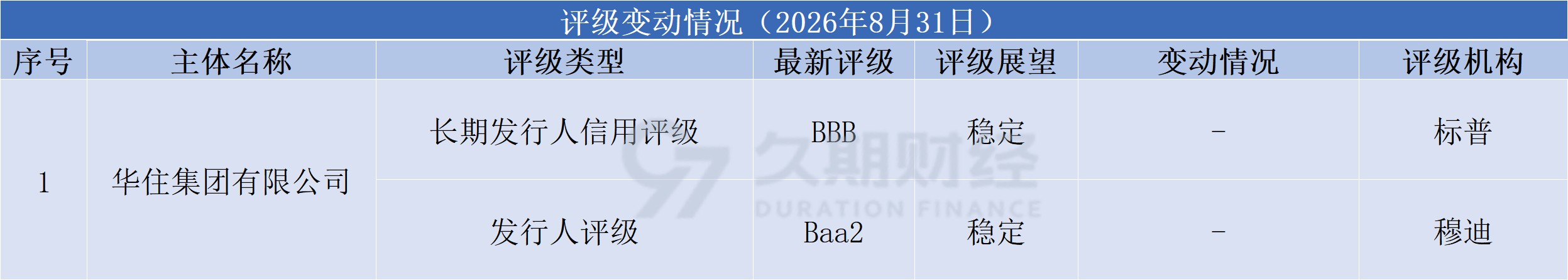 f769b0532c084e122151cdfe9cbf75ec.png