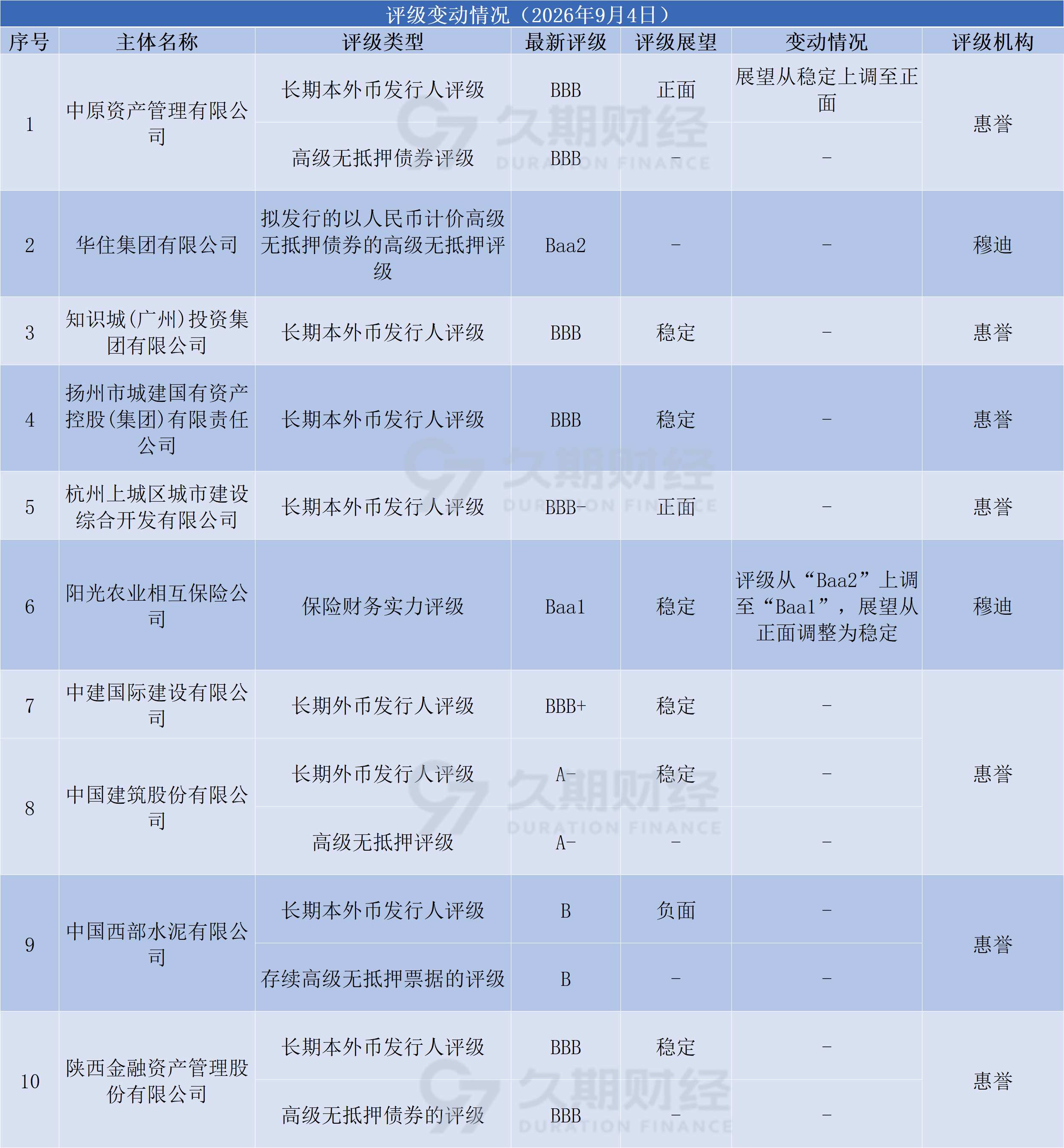 ab738c7d634d7d7d1acb0a837afb1012.png