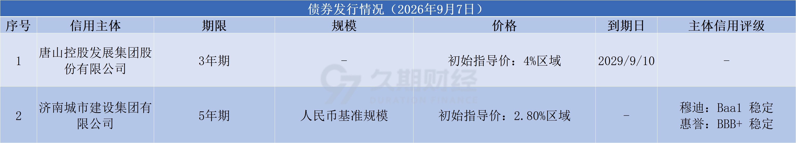 c5b424abf5424c06e7e58ccc4127d494.png