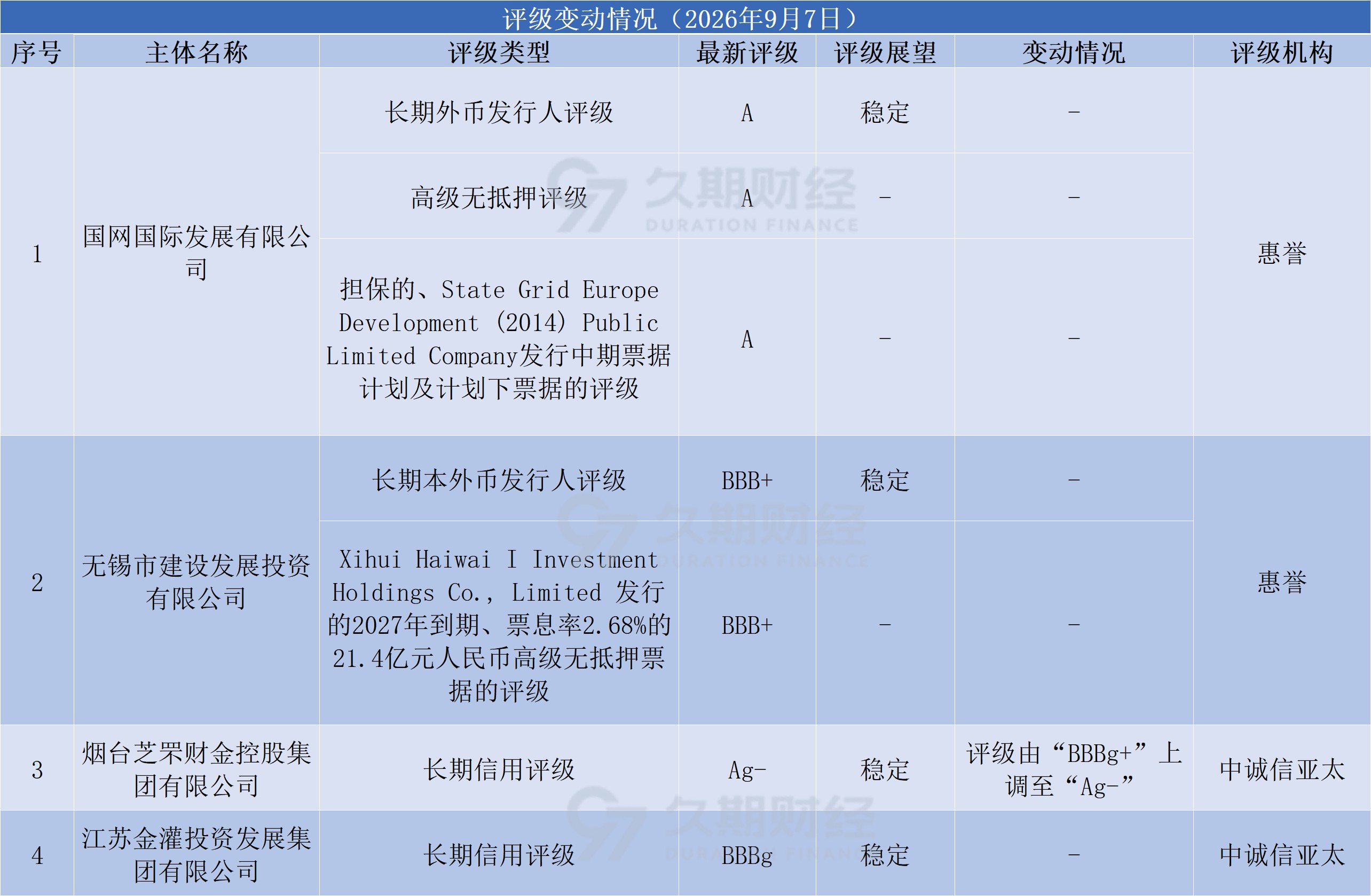 f1fcc6366f8457b3cbf4b2c80416617a.png
