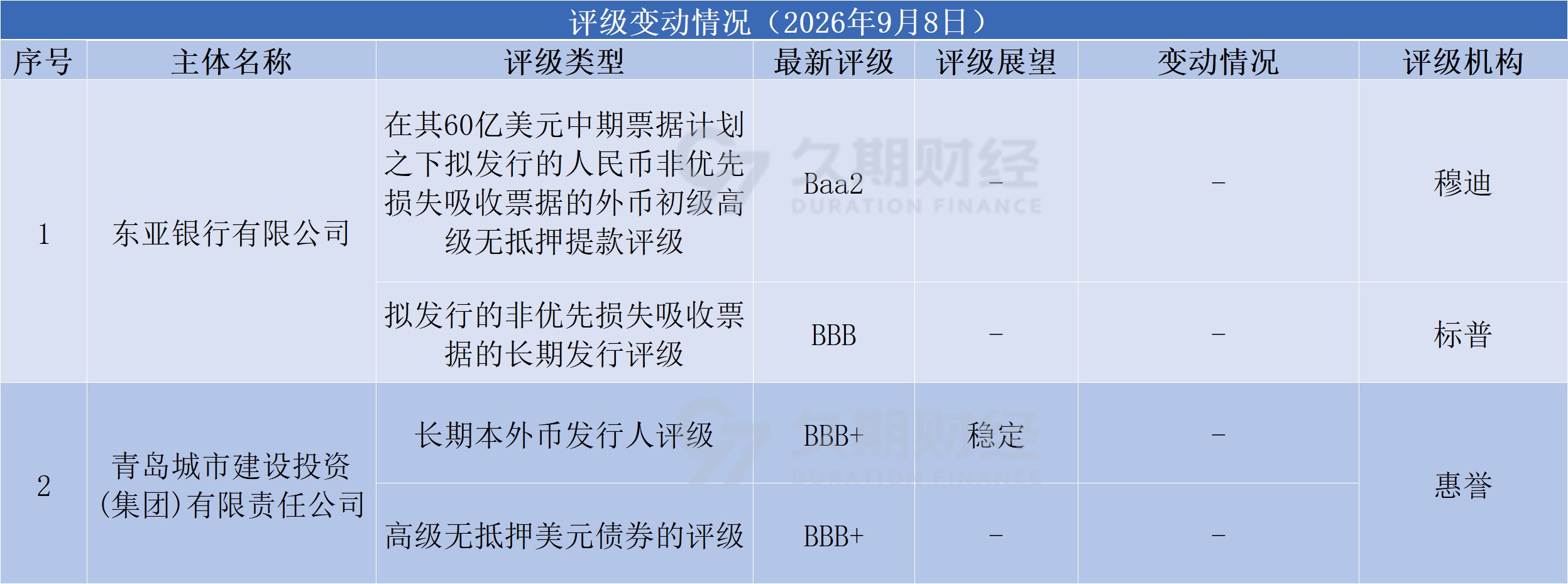 d5455c67dc9795612fbb0d73422aa305.png