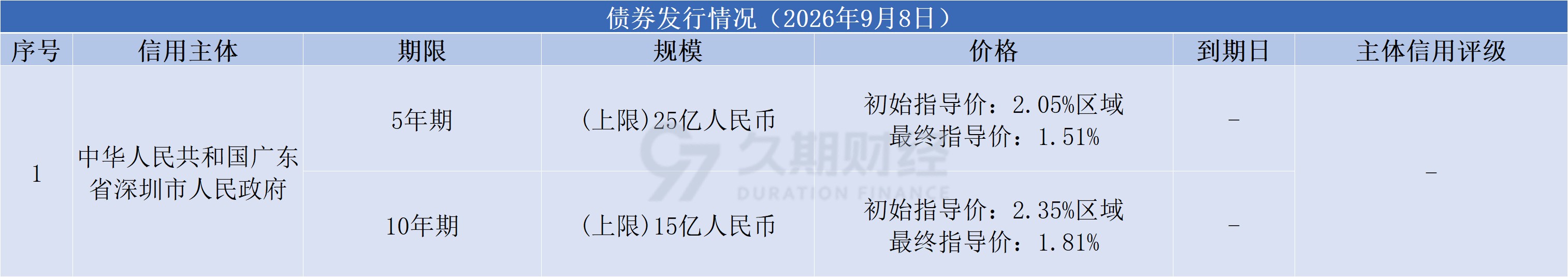 51faf05e82605901ca09d7e5eeda1498.png