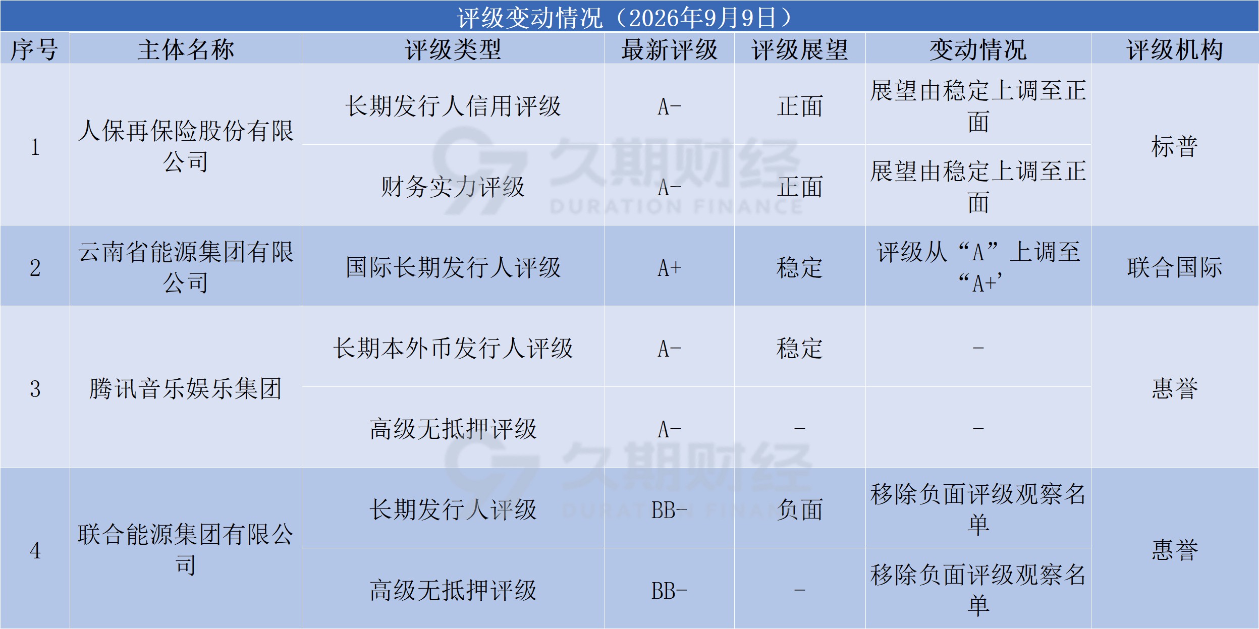 56f147f42d259e838aa9a0196f1945da.png