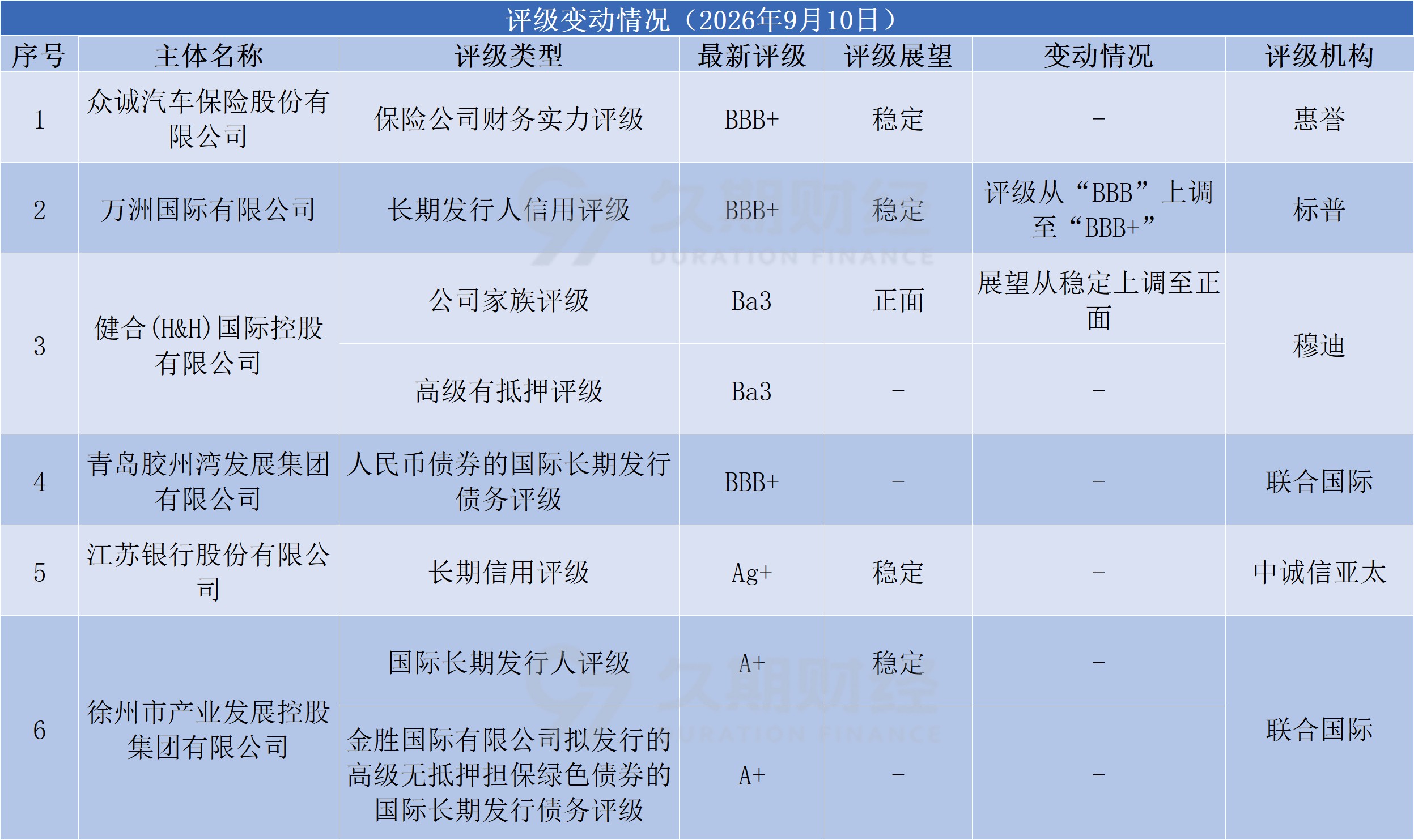 b9d91c5d2dacef9b3da5cb8e046ea26f.png