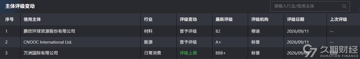 1789361131202612.png fc70eb0e963b61891ca1ec5b8af591b5.png