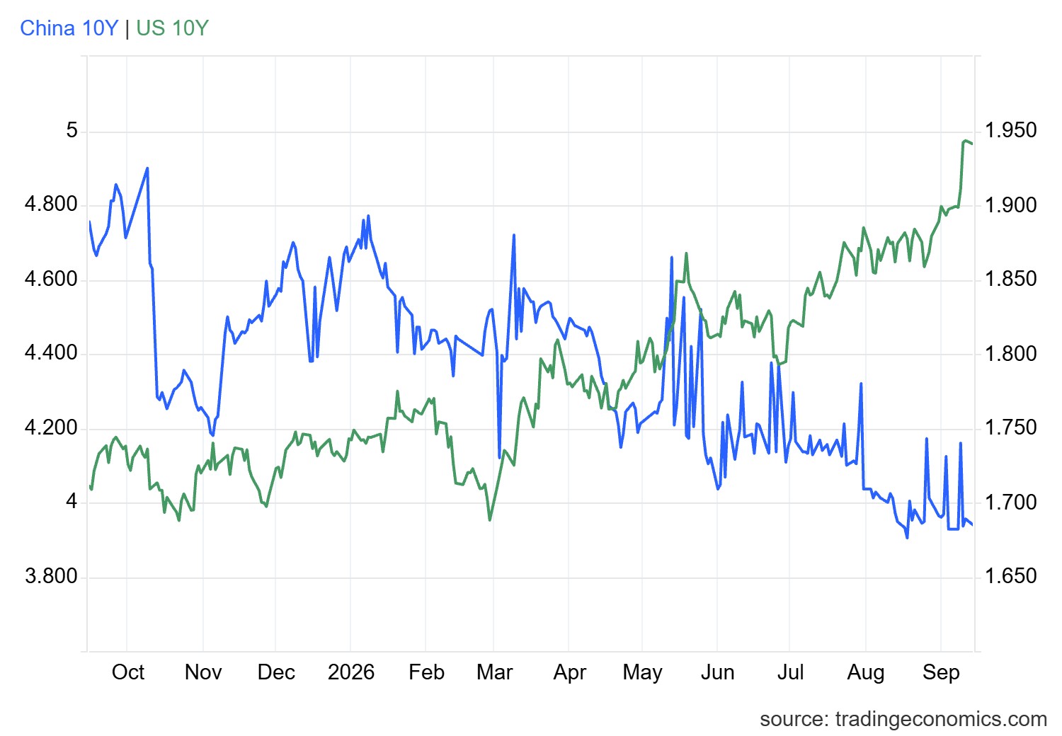 gcny10yr_gov (20).png