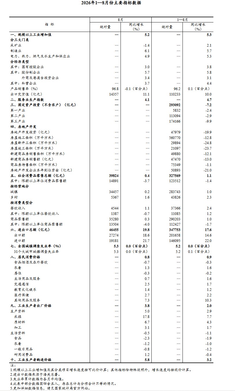 1789438504295708.png ScreenShot_2026-09-15_101021_825.png