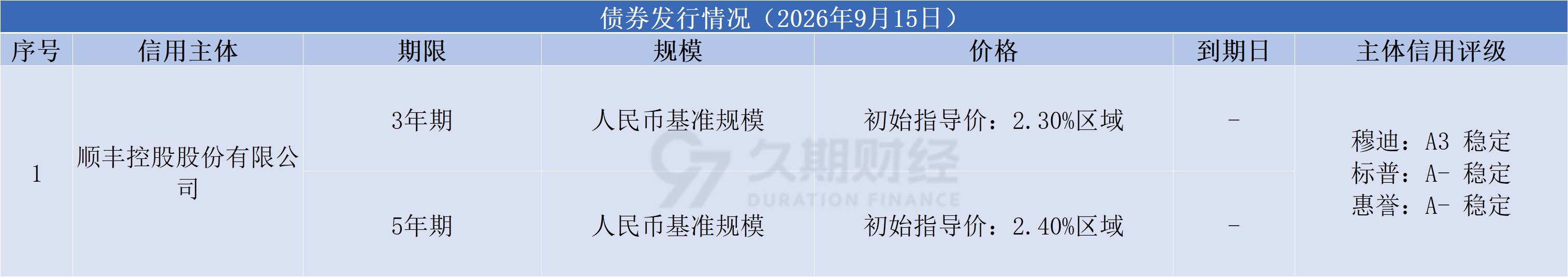 56199bf052f6ccc1209ab59dff4b4834.png