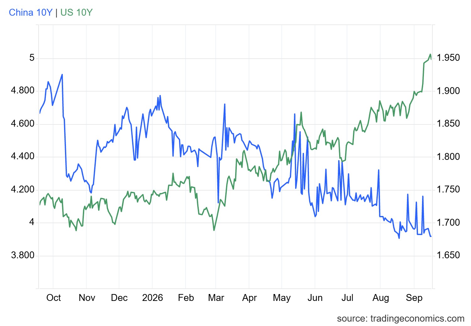 gcny10yr_gov (23).png