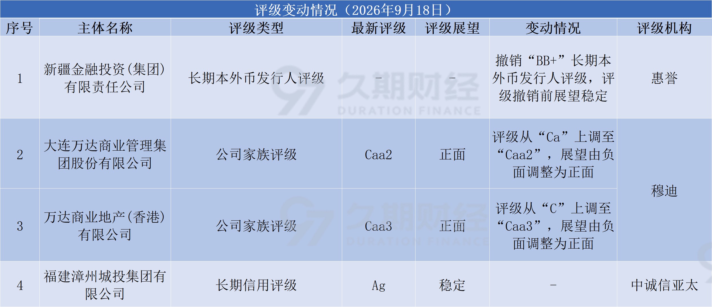 1789724511406081.png 3ea4dae4edf451d38d651b5ab6ae3245.png