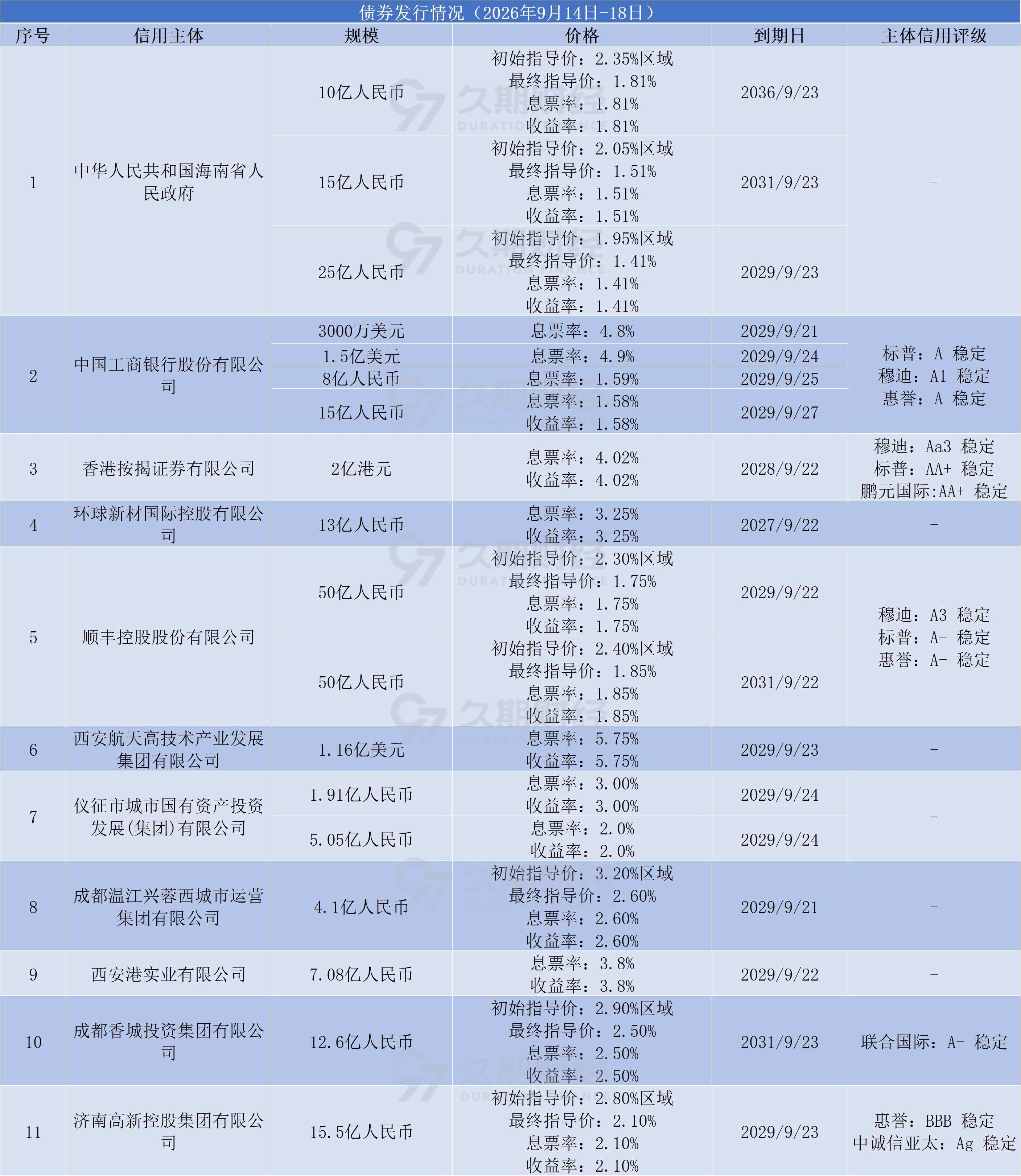 1789963477605690.png d73f6cf0b0f455cc62425b7b1723cd11.png