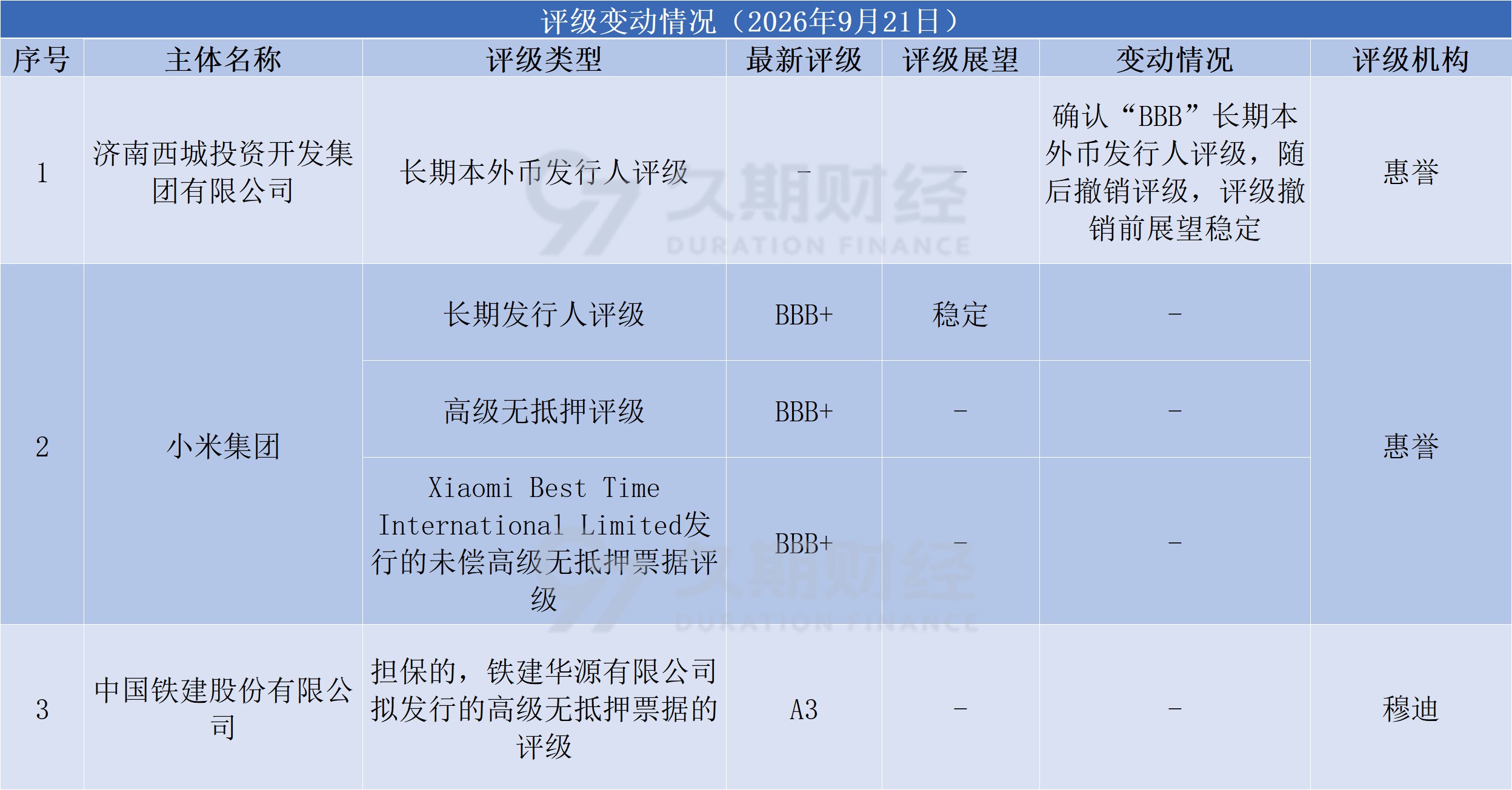 734f5fa7-c242-4b74-b7f0-bee3b3660603.png