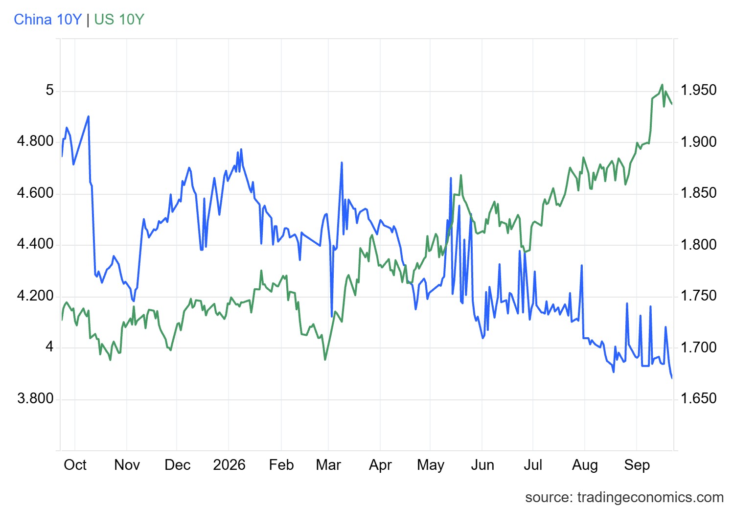 gcny10yr_gov (26).png