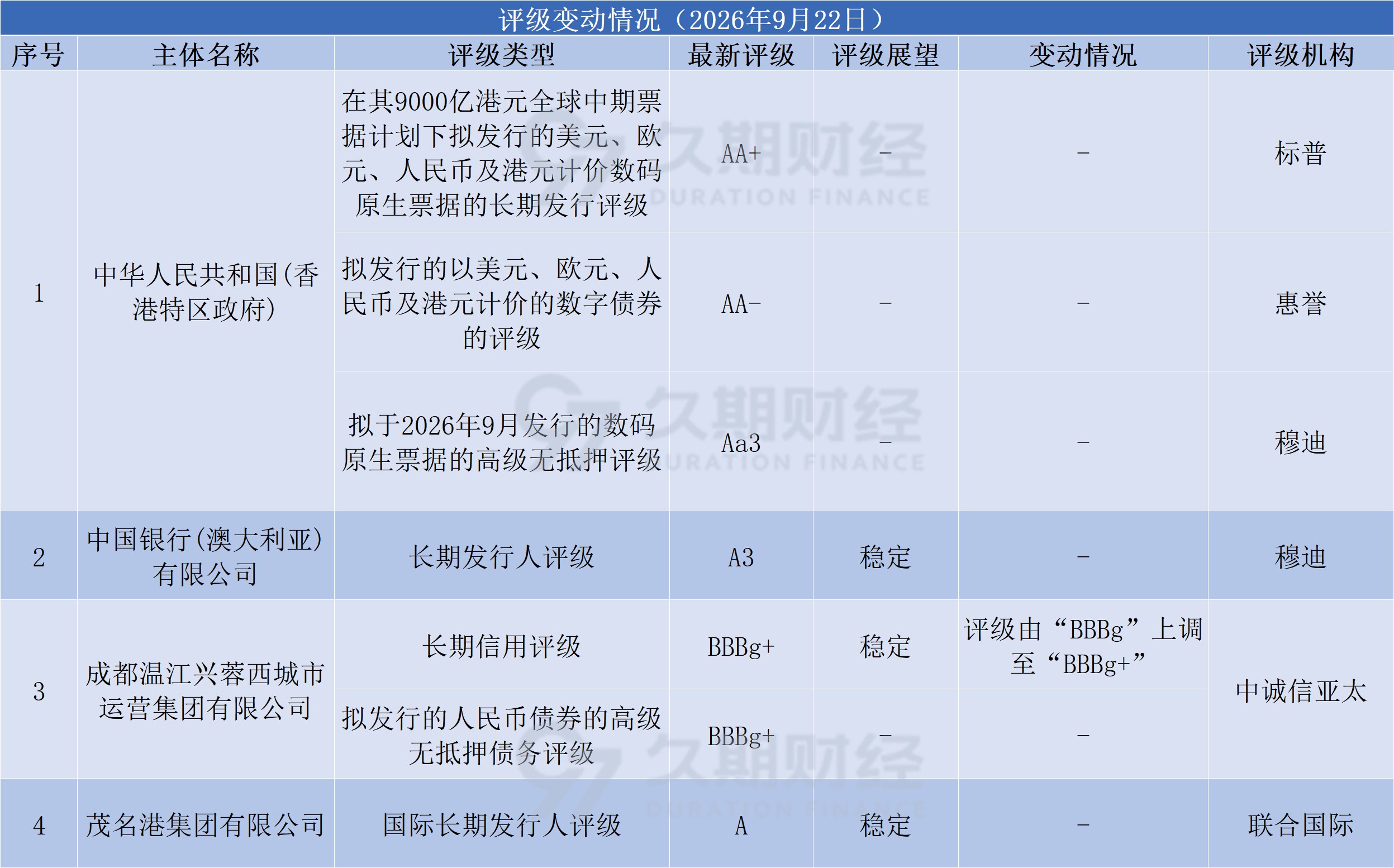 a116a3040c9e603f87216dd40ac22251.png