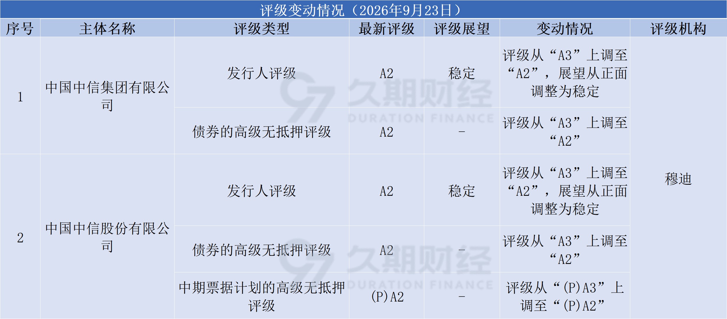 826d4c0bccc5785dc09c0ea8e48e305e.png
