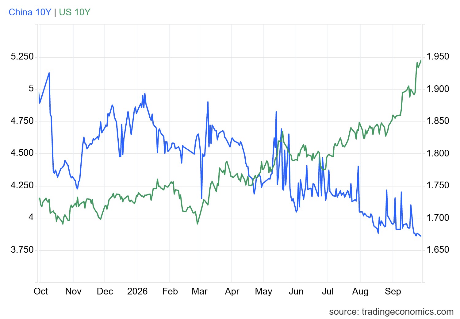 gcny10yr_gov (29).png