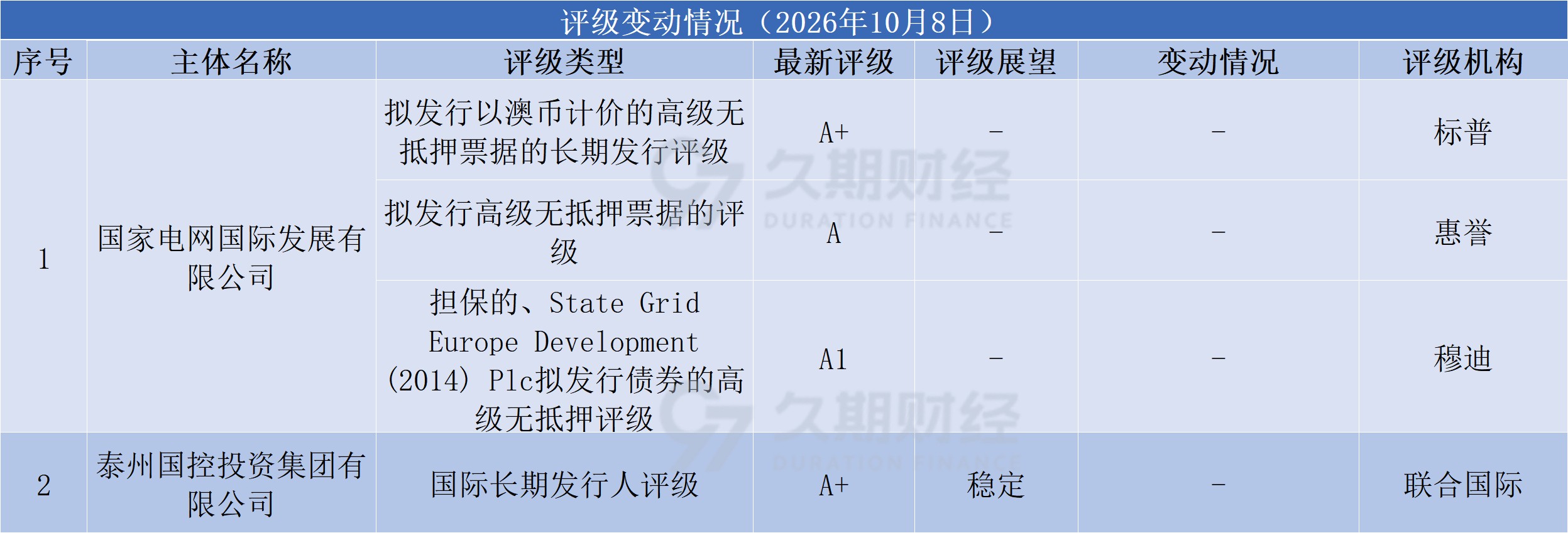 5c57b170bee24a2c8fc64e8c7ca9281d.png
