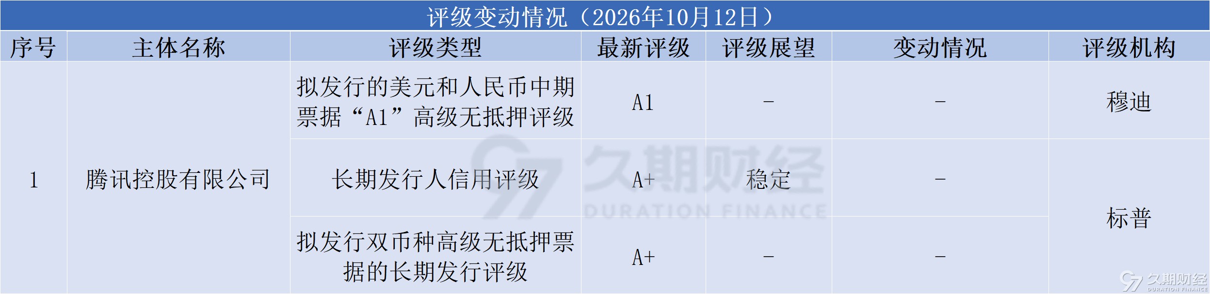 23d6470917d42410898e654f7a58a2b5.png