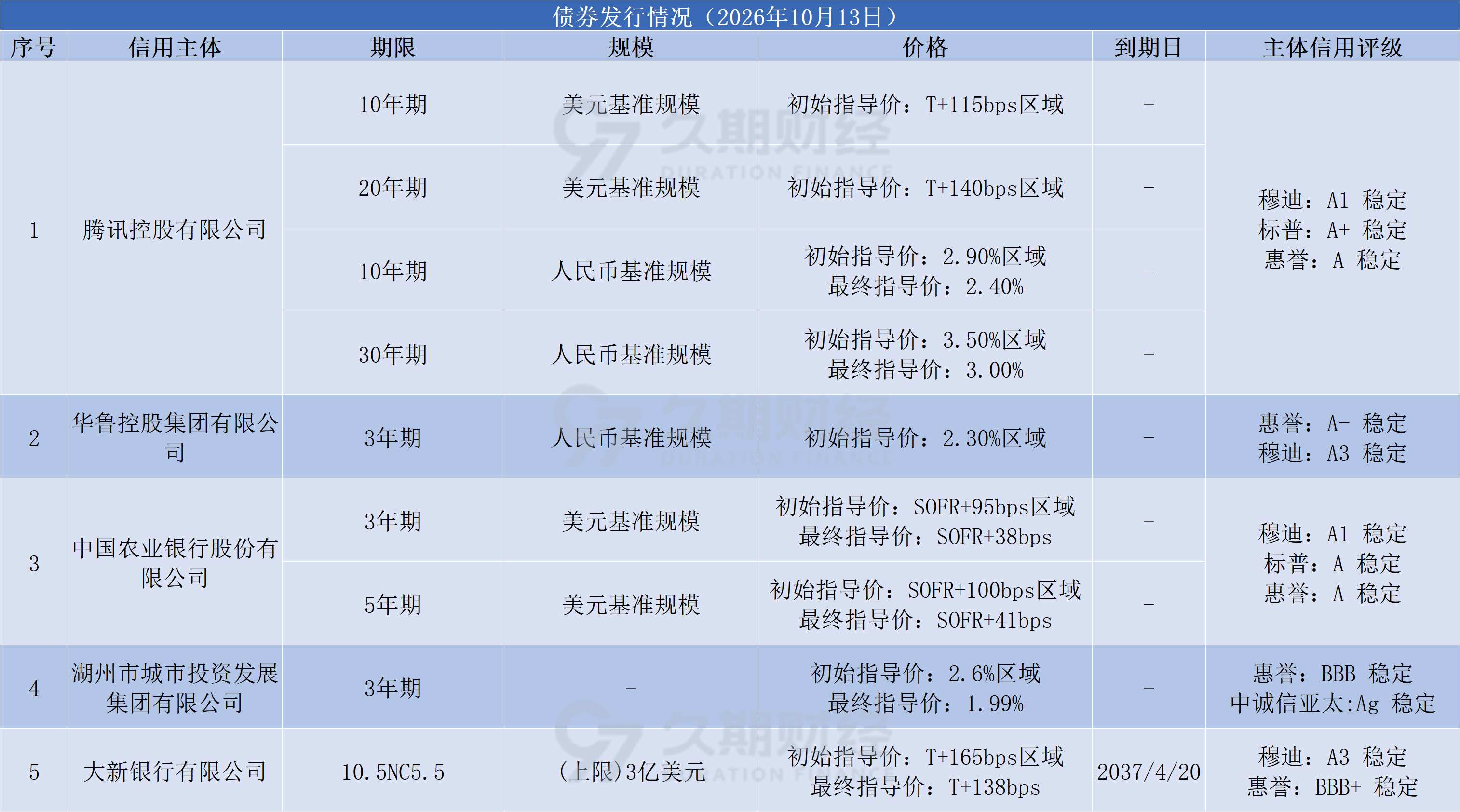 402302c9-5091-46d6-8b35-8cd2dd887f46.png