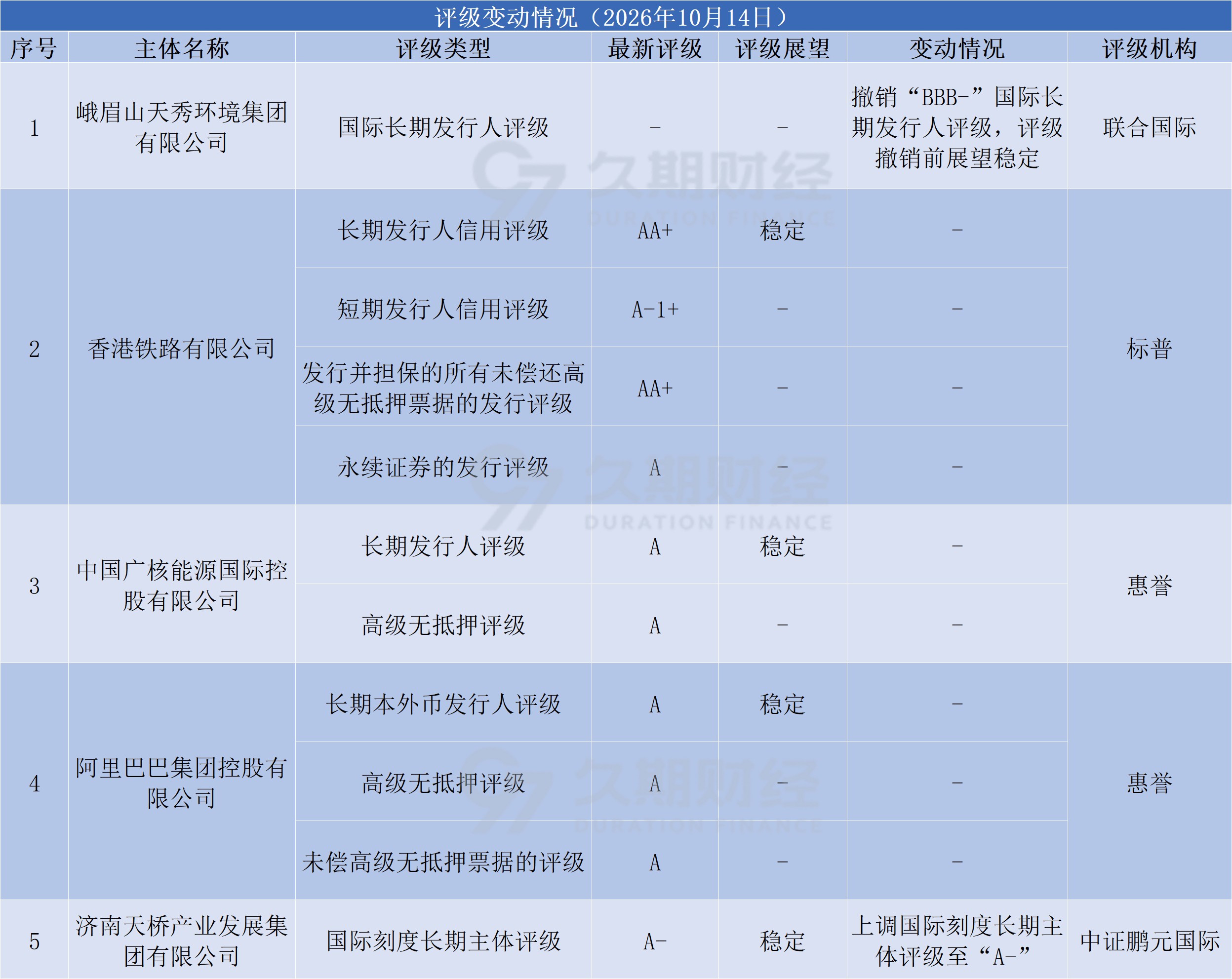 57b9dfa3-f954-4e50-8ff1-74709acaeba9.png