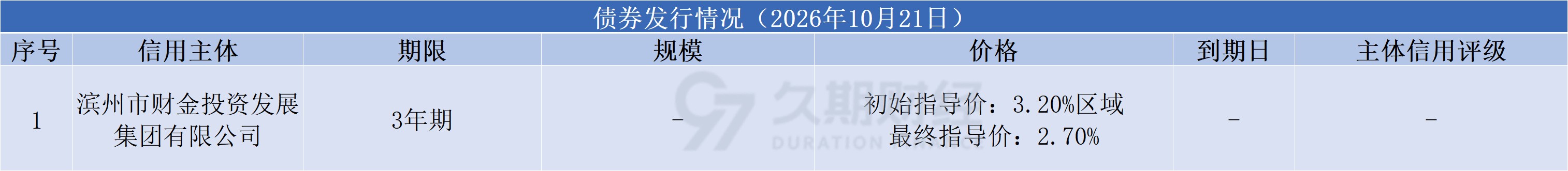 d960f99e8e2a6f97df0ef3a2c89b2e38.png