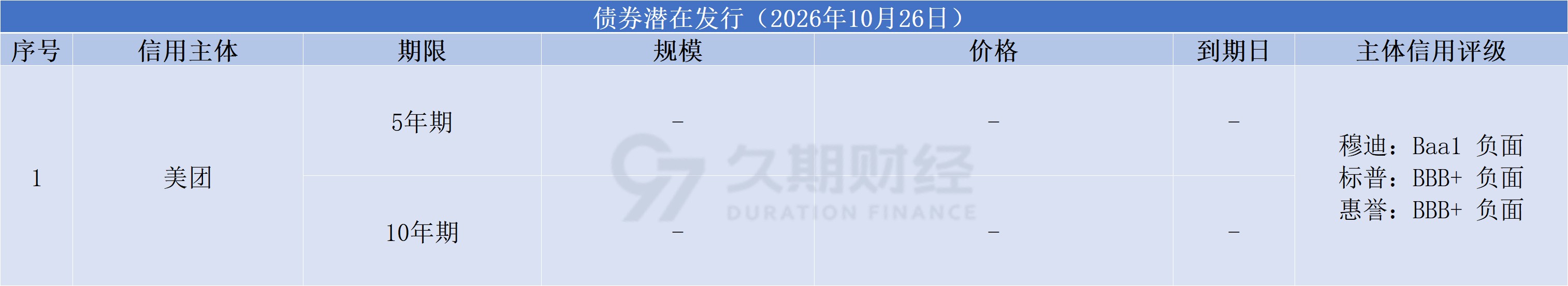 380e75d4dd15ac9fb3d7936a1ce6e169.png