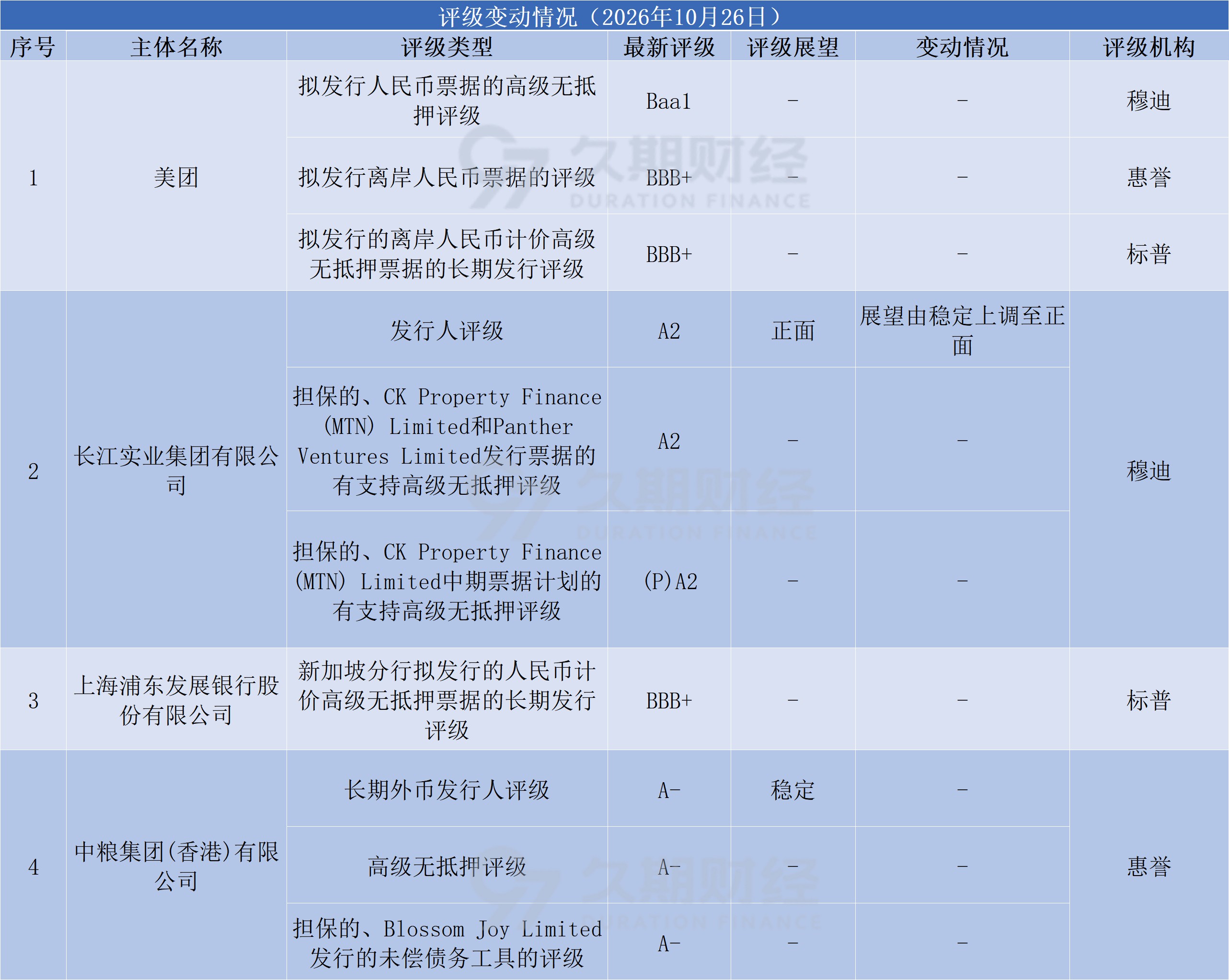 77212bde494054c19bc72a189b2ea28d.png