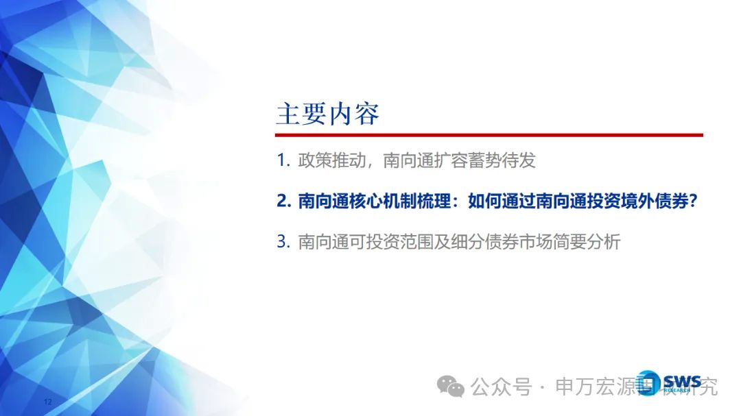幻灯片12.png