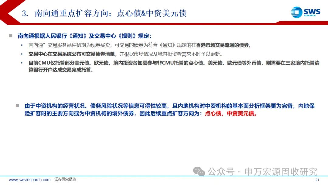 幻灯片21.png