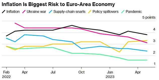 1683206878455672.png image.png