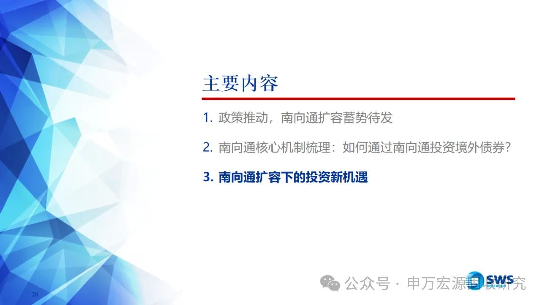 幻灯片20.png