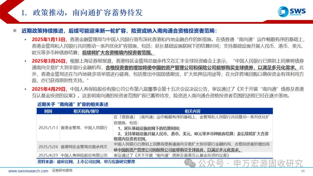 幻灯片11.png