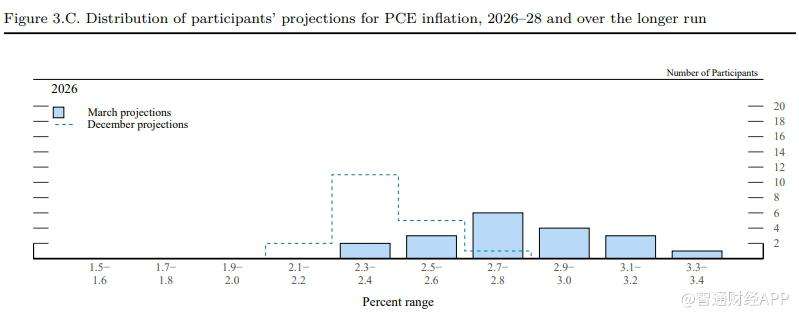 WeChat Screenshot_20260318164420.png
