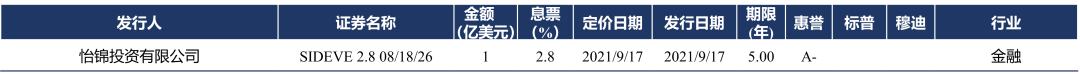 P14增发.png 图片