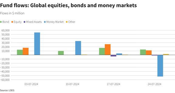 1722235219597994.png image.png