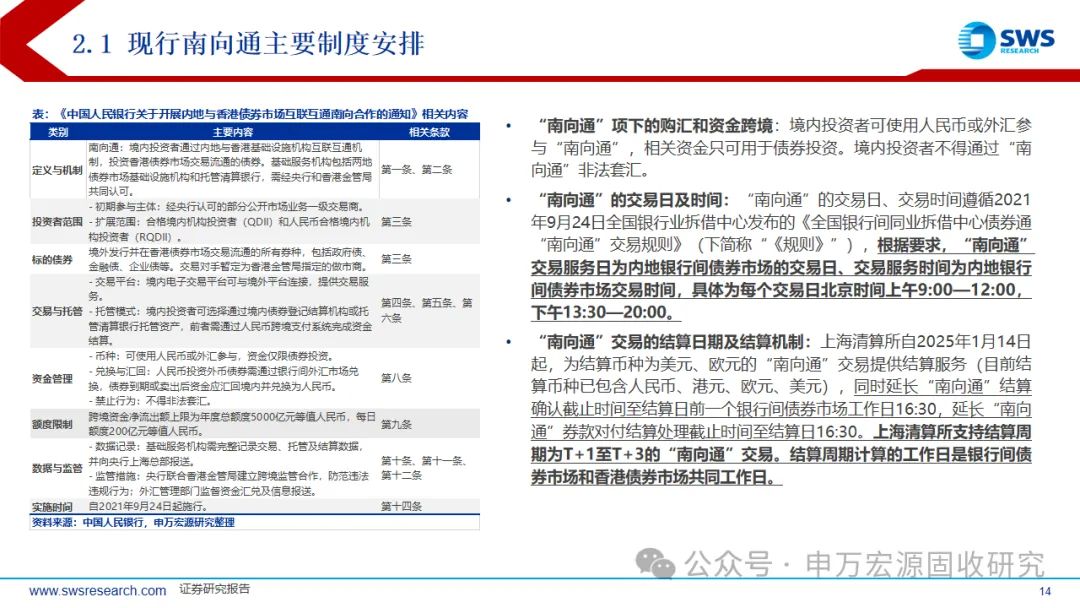 幻灯片14.png