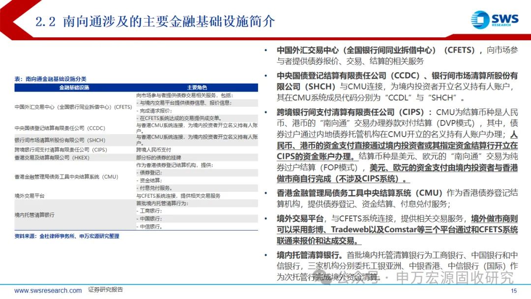 幻灯片15.png