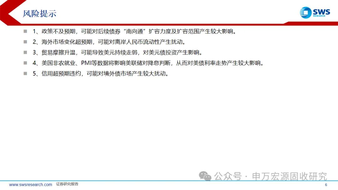 幻灯片6.png