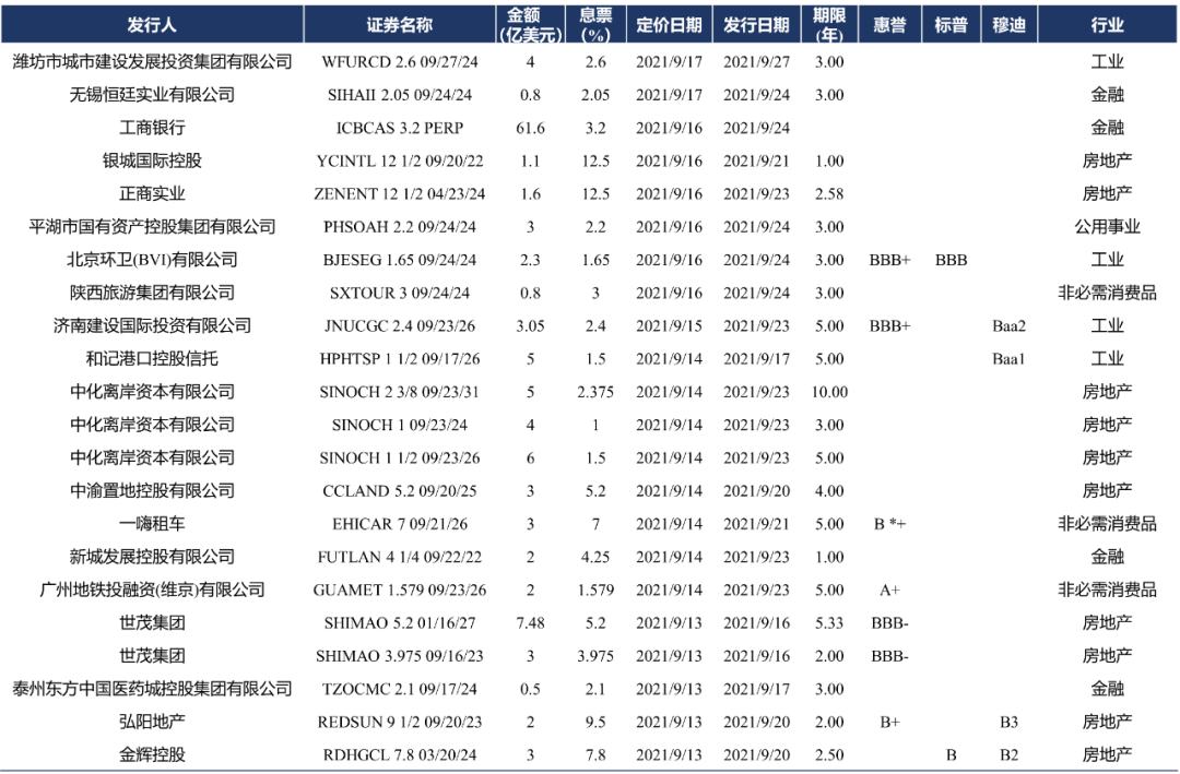 P12新发1.png 图片